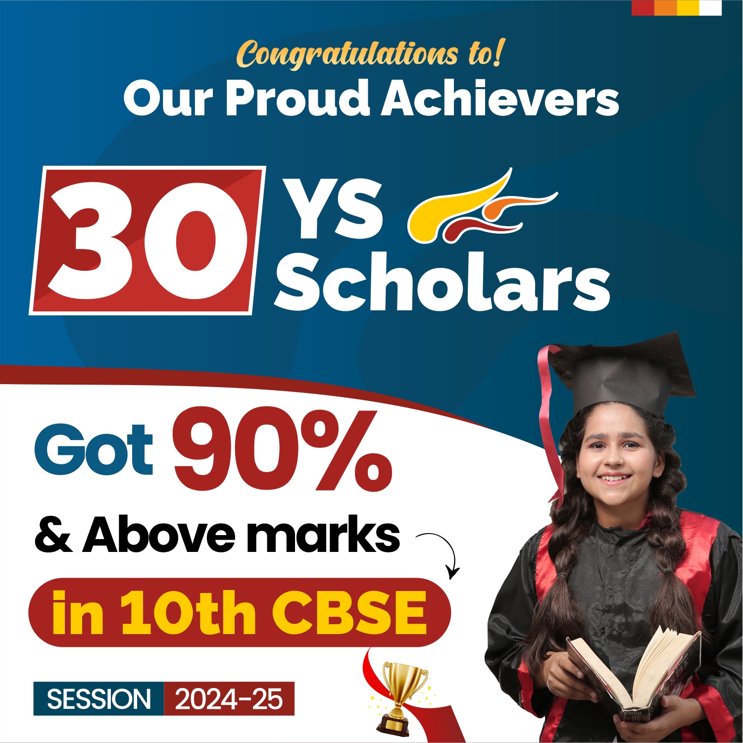 10th Result Web banners